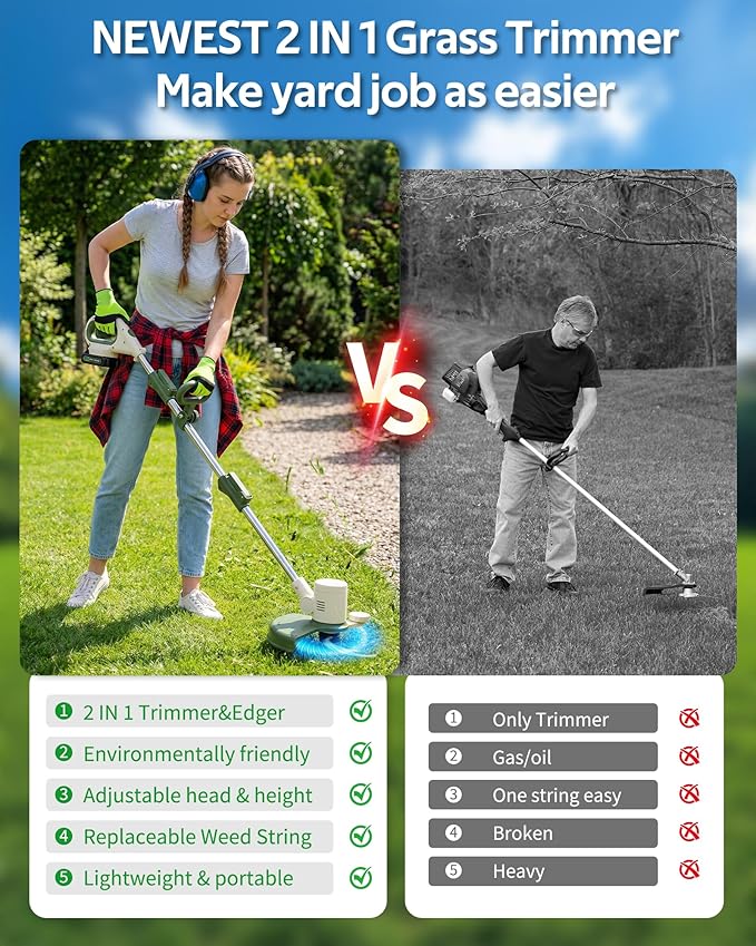 Cordless String Trimmer Battery Powered, 21V 2-in-1 Weed Wacker and Edger with 8" Cutting Width, 2 x 2.0Ah Batteries and Charger Included, Electric Lawn Tool Grass Cutter