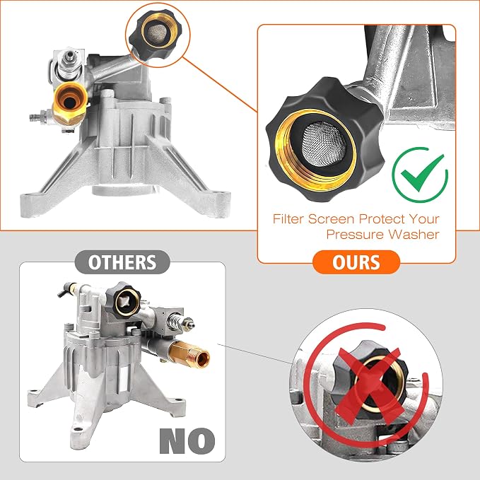 3000 PSI Vertical Pressure Washer Pump Replacement, 7/8" Shaft | 2700-3000 PSI Cleaning Power • Fits 7/8" Vertical Shaft Engines • Rear Inlet & Outlet • Ideal for Driveways,Patios & Vehicles