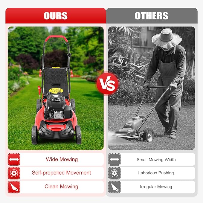 4-Stroke Self-Propelled Gas Lawn Mower, 5HP 140CC 2800RPM 8 Adjustable Heights Gas Push Lawn Mower with Stable Wheels for Sports Fields Community Greening Municipal Greening