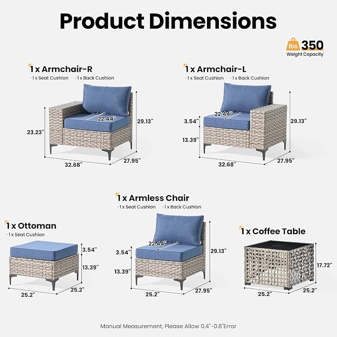 ovios 5-Piece Patio Furniture Set with L-Shape Sofa Chaise, Outdoor Sectional Couch Solar Table, Modern Modular Wicker Rattan Conversation Set, Denim Blue