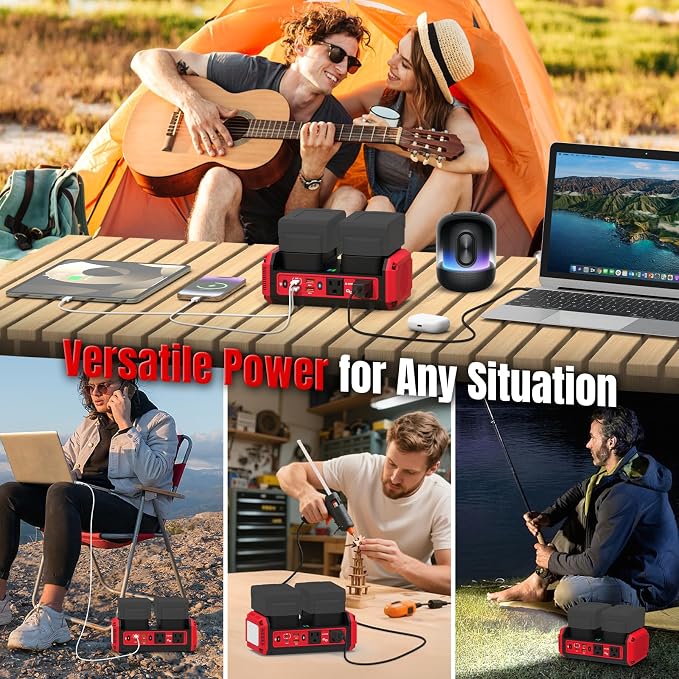 Kzreect 350W Pure Sine Wave Inverter Compatible with Milwaukee 18V Batteries, Dual-Battery Auto-Switch, DC 20V to AC 120V, 140W USB-C PD, 600lm LED Light (Battery Not Included)