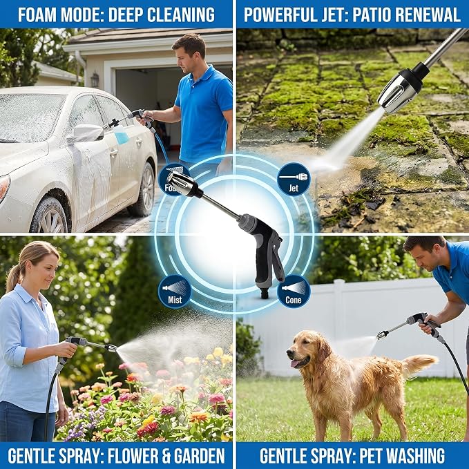 Aquoxis Pressure Washer, 2026 New Handheld Power Washer 360° Rotating Nozzle, 3 Spray Modes, Stainless Steel Universal Hose Fit, Multi Function Lawn & Garden Watering Sprayer, Tool-Free Installation
