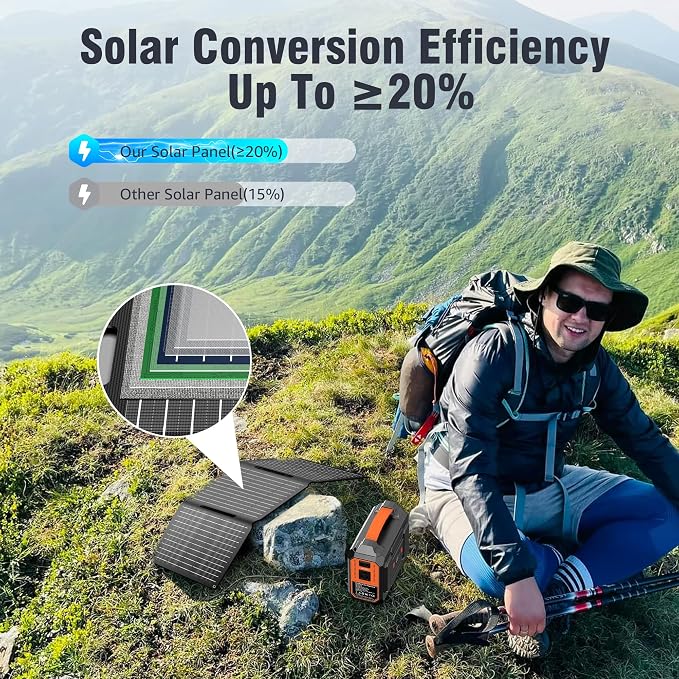 Portable Power Station with Foldable Solar Panel 30W, Portable Power Bank with AC Outlet 110V 120W, USB-C for Smart Devices Camping RV Travel VanLife Hiking Fishing-Orange