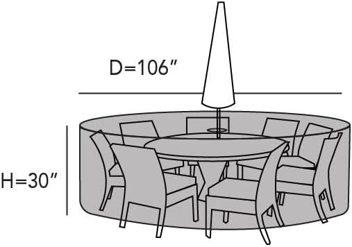 Covermates Classic Round Patio Dining Table and Chair Set Cover – All-Weather Outdoor Protection, Water-Resistant Vinyl, Elastic Hem, Mesh Vents, with Umbrella Hole 108 Diameter x 30H, Green