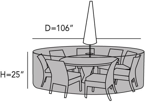 Covermates Classic Round Patio Dining Table and Chair Set Cover – All-Weather Outdoor Protection, Water-Resistant Vinyl, Elastic Hem, Mesh Vents, with Umbrella Hole 106 Diameter x 25H, Green