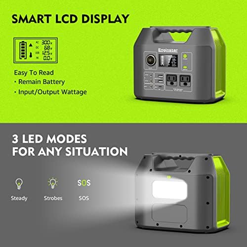 Portable Solar Generator, 300W Portable Power Station with Foldable 40W Solar Panel, 110V Pure Sine Wave, 296Wh Lithium Battery Pack with DC AC Outlet for Home Use RV Outdoor Camping Adventure