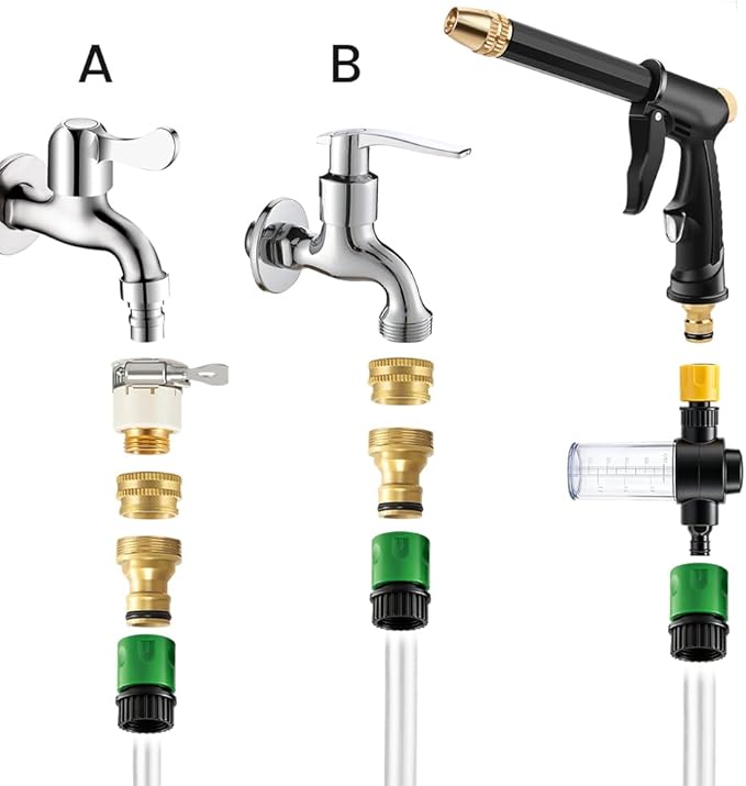 2026 Upgraded High Pressure Sprayer, 4 Mode Jet Nozzle Power Washer with Soap Dispenser and Quick Connectors, Car Wash Water Gun for Patio, Car Washing, Outdoor Cleaning (B)