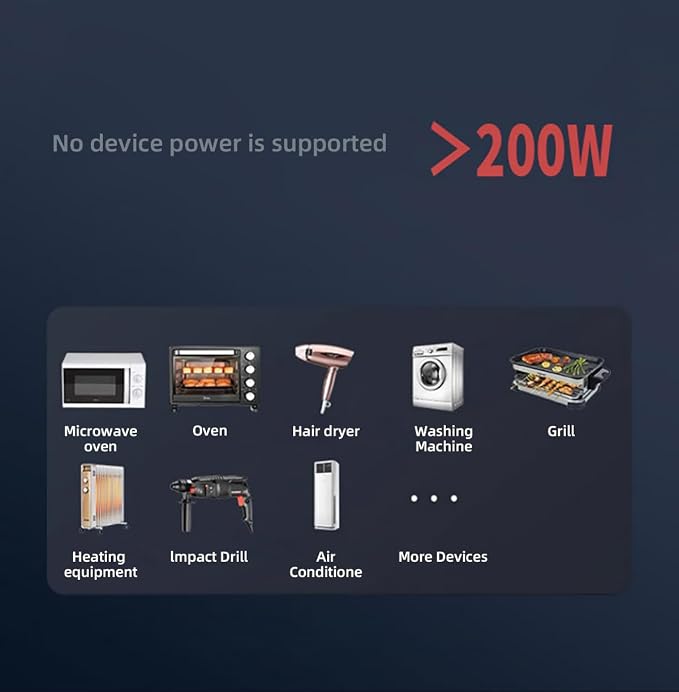 12V Car Power Inverter 200W DC to AC 110V Converter with PD 45W USB-C & QC3.0 Fast Charging, Dual AC Outlets, Smart Cooling Fan, Multi-Protection for Phone, Tablet, Laptop, Car Fridge