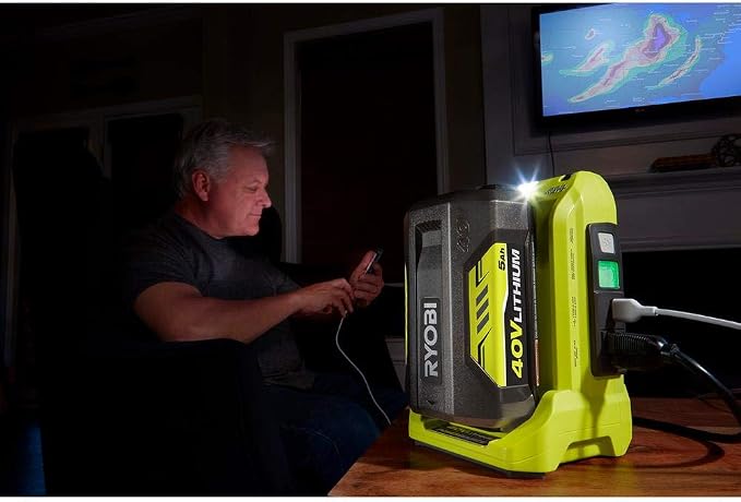 RYOBI 300-Watt and 150-Watt Powered Inverter Generators Model RYi450BG-CMB
