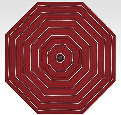 Treasure Garden Market Umbrella Replacement Canopies