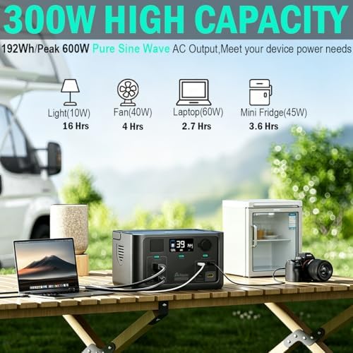 Core 300W Solar Generator with 200W Panel, 600W Peak Backup LiFePO4 192Wh Portable Power Station with 120V AC Outlet for Camping Outdoor