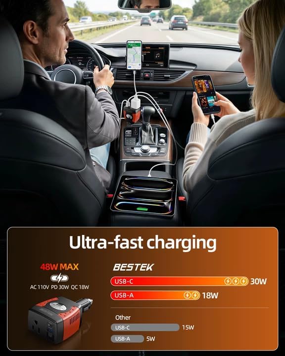 BESTEK 150W Power Inverter 12V to 110V Voltage Converter Car Charger Power Adapter with PD30W QC18W Dual USB Charging Ports