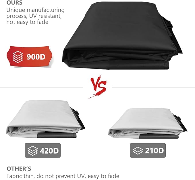 Tuyeho Heavy Duty Round Patio Table Cover (96D x 28H Inch), Waterproof & Weather Resistant, Anti UV - Black
