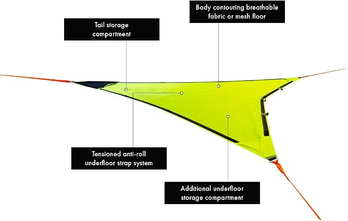 Tentsile Duo 2P Double Hammock – Camping and Lounging Hammock for Backyards, Festivals, Roo, Picnics, Outdoor Campouts, Black, Two Person, Designed in the UK (2024)