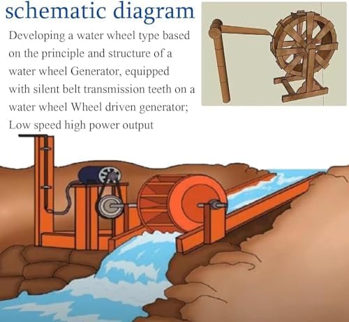Low-Speed Water Wheel Generator for Outdoor Household Lighting, 100W Hydro Power Turbine - Eco-Friendly Hydropower Equipment for Sustainable Energy Solutions