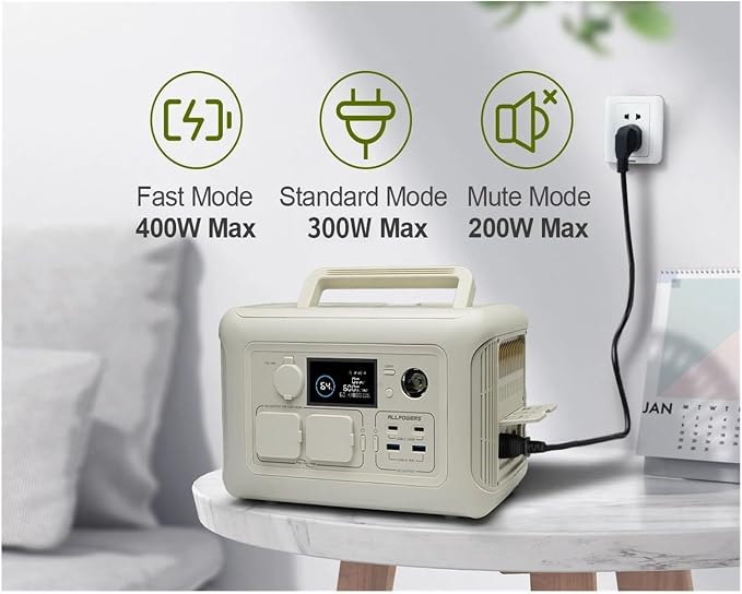 For ALLPOWERS, R600 Portable Generator 299Wh 600W Powerstation With AC Outlets LiFePO4 Battery For Home Tents Outdoor RV Camping(1pcs,UK)