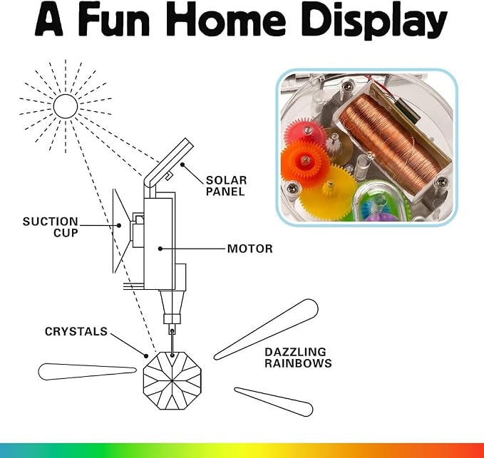 Kikkerland Solar Powered Rainbow Maker – Prism Suncatcher, Fun Home Window Decor – Unique Gift for Christmas & Birthdays – Single Crystal