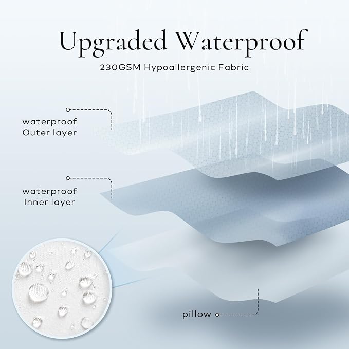 Ashler Outdoor Pillows, 20 x 20 Waterproof Pillow Inserts Set of 4 | Waterproof, Hypoallergenic, Premium Square Pillow Stuffer Sham, Decorative for Sofa Couch Porch Patio
