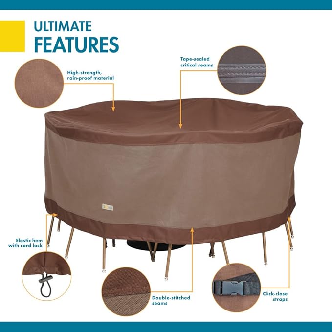 DUCKCOVERS Ultimate Water-Resistant 62 Inch Round Patio Table & Chair Set Cover, Outdoor Table and Chair Cover