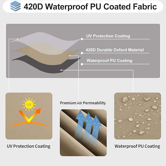 OutdoorLines Waterproof Outdoor Patio Sectional Cover - UV Resistant & Windproof L-Shaped Patio Furniture Covers for Deck, Lawn and Backyard, 420D Heavy Duty Couch Cover, Right Facing, 104"x83", Camel