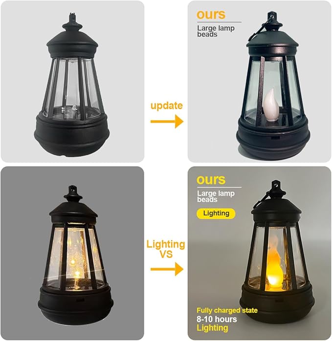 Solar Garden Outdoor Statues Lantern Figurines Light Decorations for Outdoor Patio Balcony Yard Lawn, Ideal Gifts for Mom Friends (Bronze -Dragon)