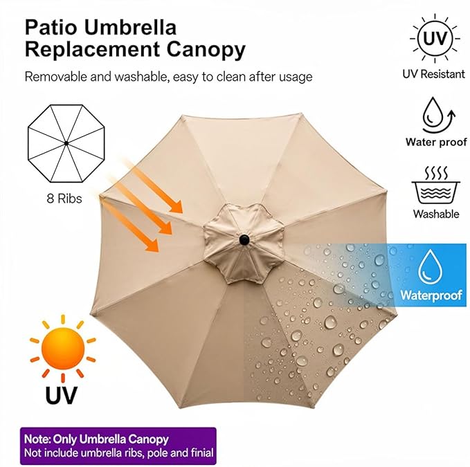 Patio Umbrella Replacement Canopy for 6/8 Ribs, Outdoor Table Market Yard Umbrella Replacement Top Cover, Waterproof Umbrella Canopy Fabric Replacement Canvas(Purple,7.5FT 8-Ribs)