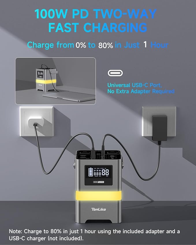 Portable P-ower S-tation, 300W Solar G-enerator 257Wh with Color LED Light, PD 100W Two-Way Fast Charge, AC Outlet Pure Sine Wave, DC, USB-A/USB-C, 120V P-ortable P-ower B-ank for Camping Home Outdoor
