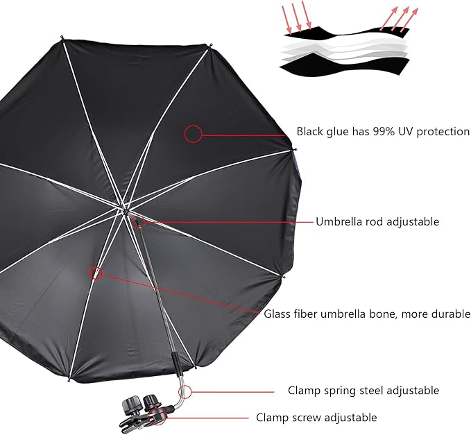 Beach Chair Umbrella with Universal Clamp,360° Adjustable Sunshade Umbrella,Clip on Parasols for Patio,Wheelchairs,Golf Carts