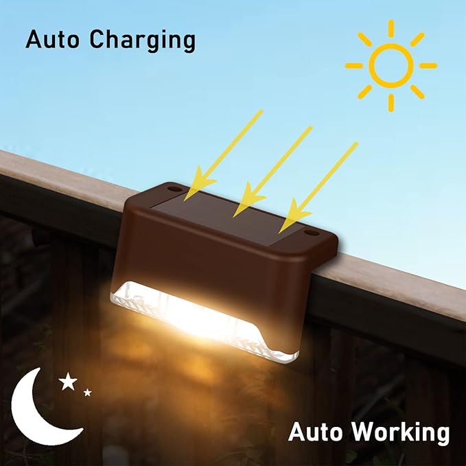 pearlstar Solar Deck Lights Outdoor,24 Pack Solar Deck Lights Outdoor Waterproof Led,for Stairs,Step,Fence,Yard,Patio,Driveway,Pathway,Yard,Backyard and Garden(Brown)