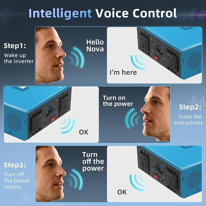 2000W Pure Sine Wave Power Inverter Voice Control AI Voice Assistant Support English 24V to 120V 60HZ with LCD Display, USB Port, for Car Home Laptop Truck