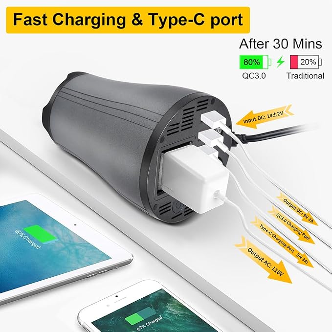 150W Car Power Inverter, DC 14V to AC 110V for Tesla & 12V Vehicles, Cup Holder Design Car Charger with Type C Led Display Screen Dual USB Quick Charge 3.0 and AC Outlets Cigarette Lighter Outlet
