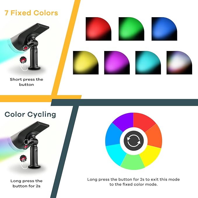 Linkind RGB Solar Spotlights Outdoor Waterproof 9 Modes Multicolor 6 Pack | StarrayS Mini, 9 Color Changing Modes, IP65, Adjustable Head, for Holiday House Decor Landscape Garden Yard Tree Flag Patio