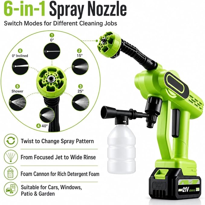 2026 Upgrade Cordless Portable Pressure Washer,1800 Psi Battery Powered Power Washer,Cordless Pressure Washer with 6-in-1 Nozzle,16.5ft Drain Hose & Foam Cannon,for Car,Home,Patio (B, 5 Battery*2)