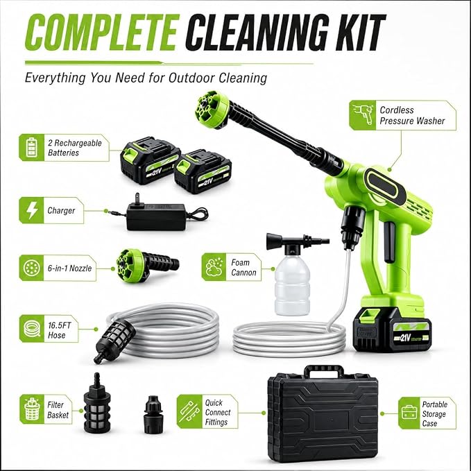 2026 Upgrade Cordless Portable Pressure Washer,1800 Psi Battery Powered Power Washer,Cordless Pressure Washer with 6-in-1 Nozzle,16.5ft Drain Hose & Foam Cannon,for Car,Home,Patio (B, 10 Battery*2)