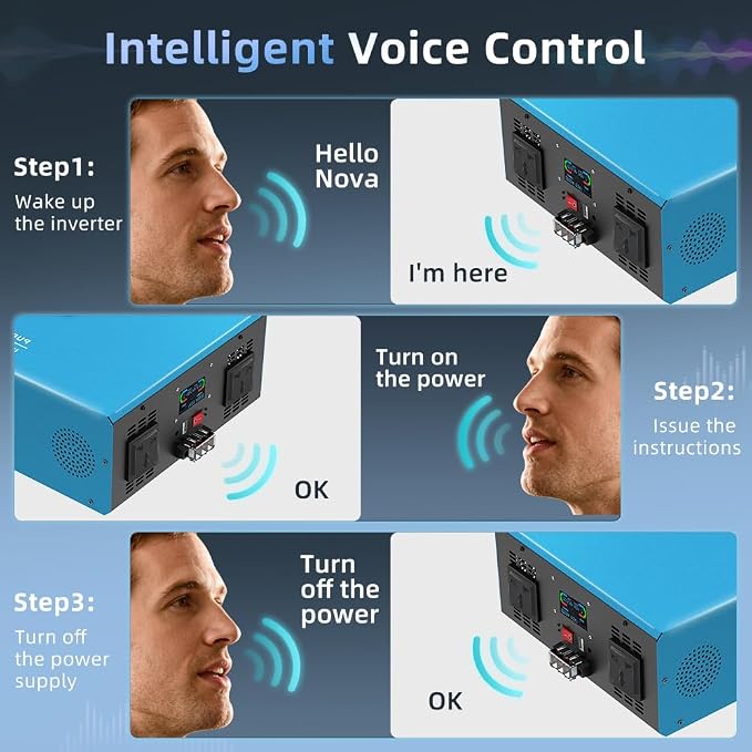 4000W Pure Sine Wave Power Inverter Voice Control AI Voice Assistant Support English 12V to 120V 60HZ with LCD Display, USB Port, for Car Home Laptop Truck