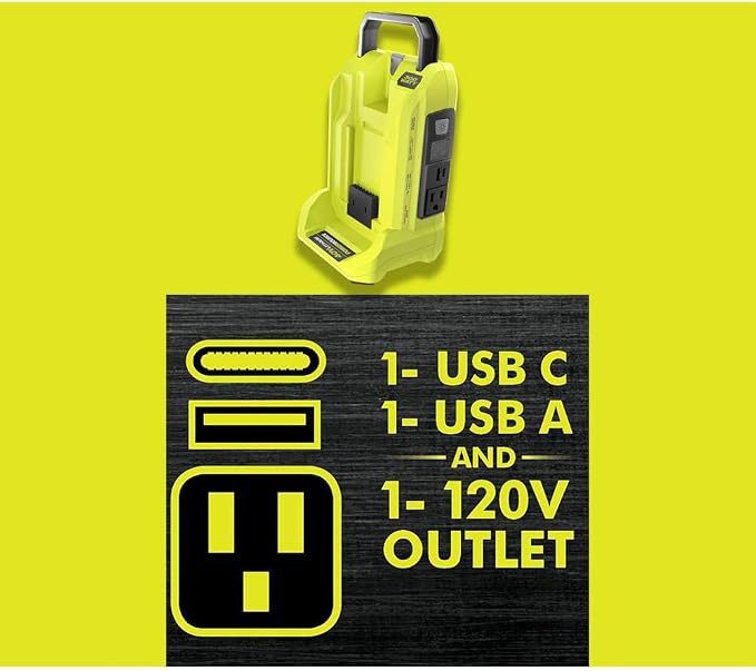 RYOBI 300-Watt and 150-Watt Powered Inverter Generators Model RYi450BG-CMB