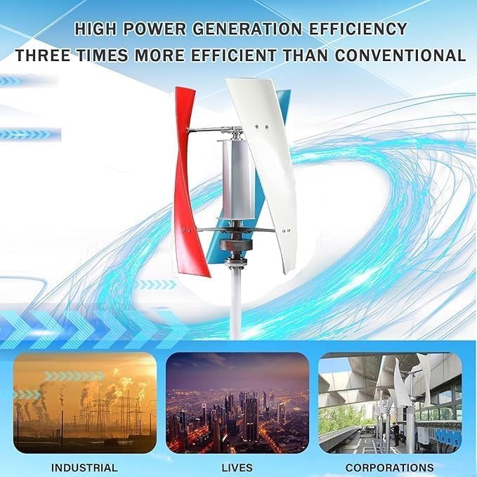 2000W Portable Veal Wind Generator with MPPT Controller, 3-Blade Wind Turbine for Home & Outdoor Renewable Energy Power System
