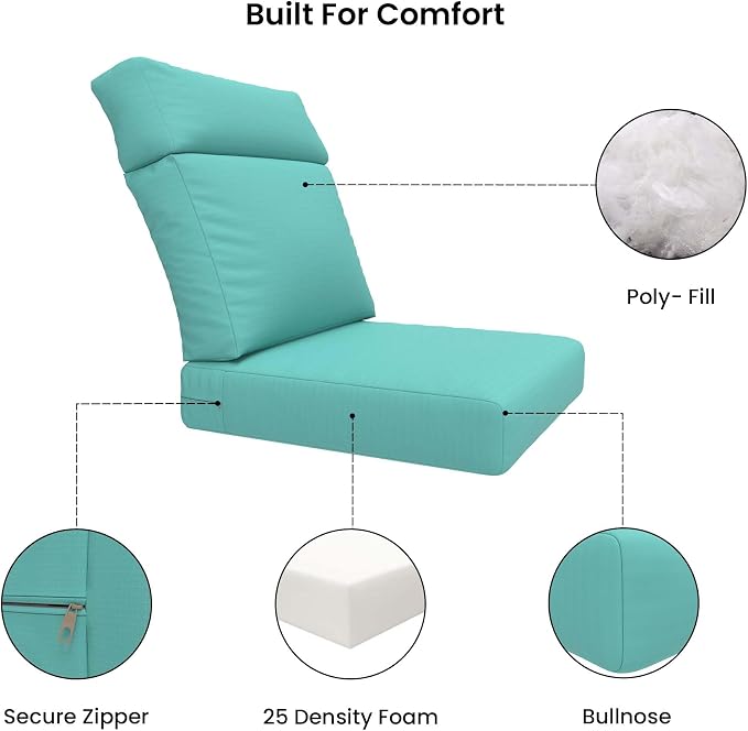 Covers & All Sunbrella Outdoor Cushions, High Back Outdoor Chair Cushions with Supportive Foam Seat and Poly Fill Back, Made with Waterproof, Stain & Fade Resistant Sunbrella Fabric for Patio Chairs