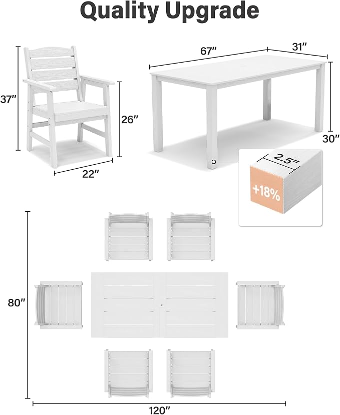 YEFU HIPS Patio Dining Sets: 12-Piece Outdoor Table and Chairs with Umbrella Hole - All-Weather Modern Patio Dining Set for 10 Outside Furniture with Metal Aluminum Frame for Family with Deck White