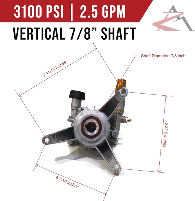 The ROP Shop Pressure Washer Pump Assembly for Troy-Bilt 020413, 020413-1, 020413-2, 020414