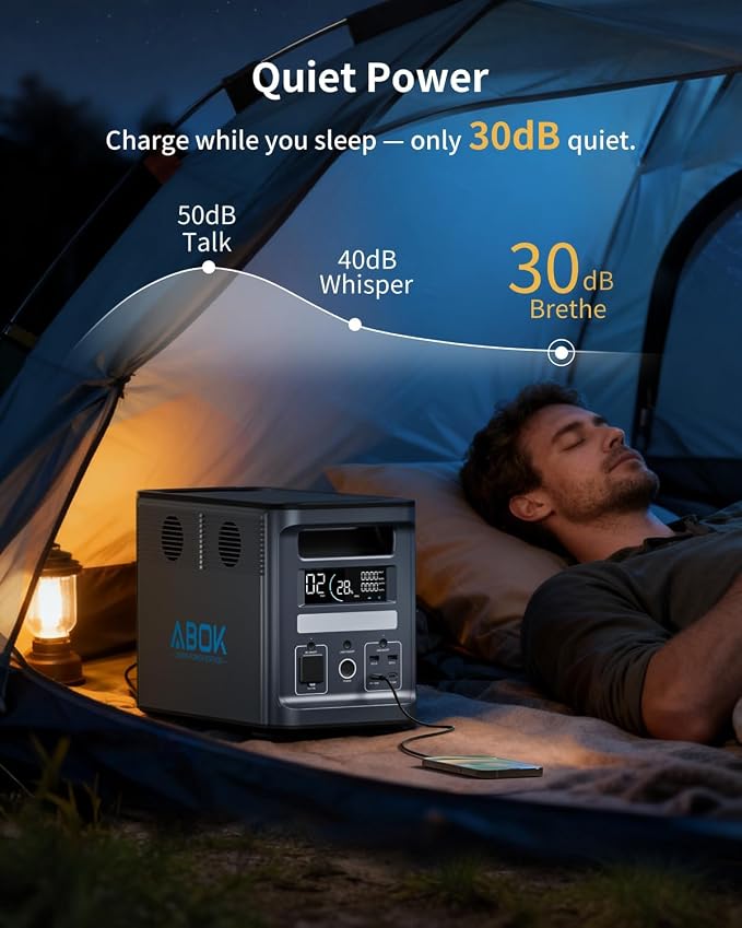 1536Wh ABOK Ark2000 Portable Power Station LiFePO4 Battery, Expandable to 4.6kWh, 1.3 Hrs 0-100% Hypercharging, UPS, App, 2000W AC Solar Generator for Camping, Emergency, RV, Off-Grid Living