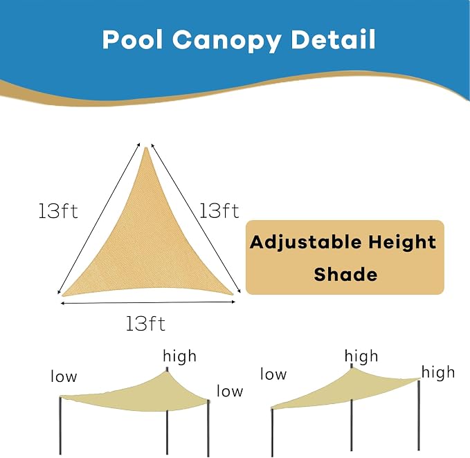 Pool Canopy Sunshade, Heavy Duty Above Ground Pool Shade with 7.55ft Adjustable Poles, Triangle Pool Shade Canopy with UV Block, Sail Shade for Above Ground Swimming Pools. (20-24ft)