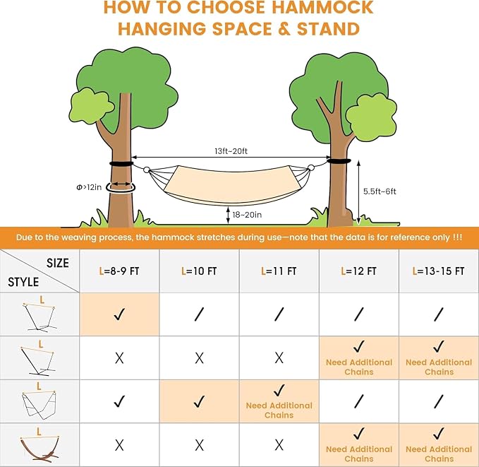 Lazy Daze Hammocks Double Rope Hammock, 2 Person Traditional Outdoor Hand Woven Cotton Rope Hammock with Spreader Bar, Carabiners, Tree Straps, Chains for Patio Yard - Max 450 Lbs, Natural
