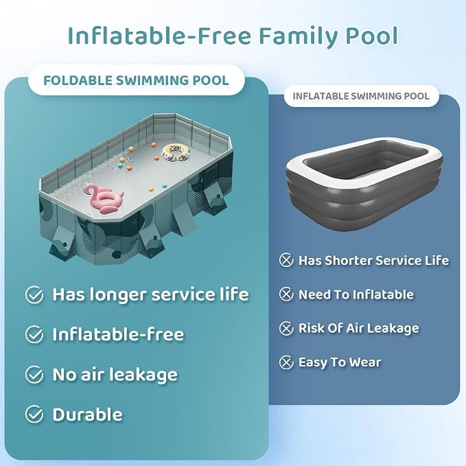 YYW Inflatable-Free Family Pool, Oversized Family Pool for Adults Pet Dogs Foldable Swimming Pool for Indoor, Outdoor, Summer Water Party(113" x 66" x 20")