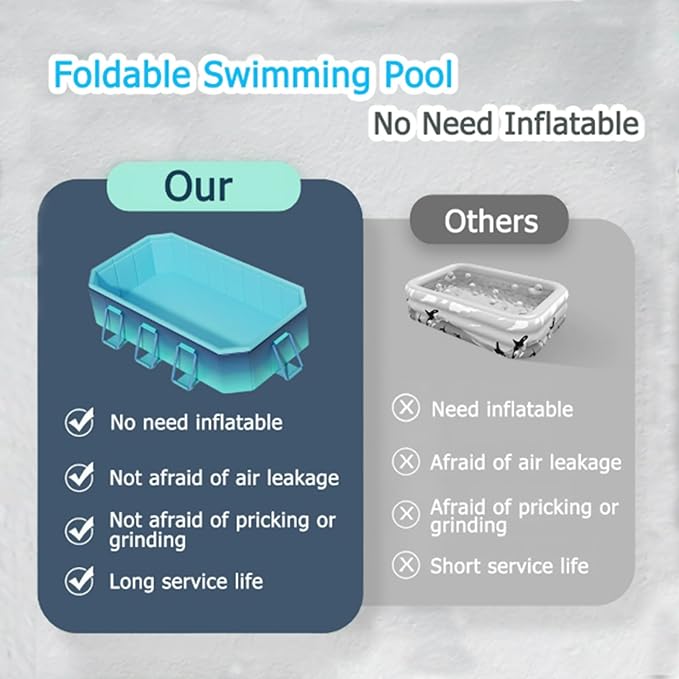 Jessie Foldable Pool for Kids and Adults Non InflatableFrame Outdoor Swimming Pool Blue Kiddie Pools Thickened Support Dog Above Ground Garden Backyard (118.11 in)