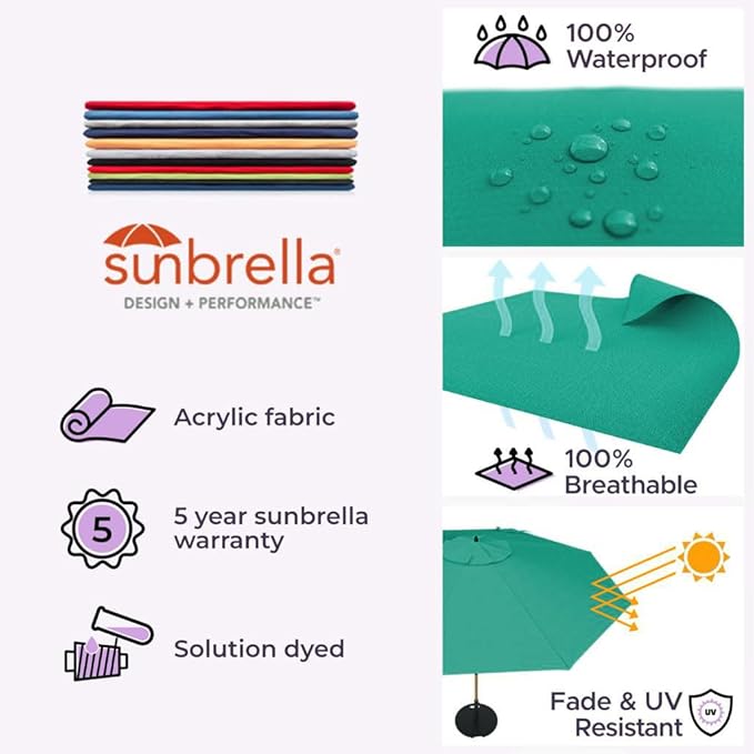 Midtown Umbrellas The LED Swilt 10 Feet Patio Umbrella With Sunbrella Canvas Teal Acrylic Fabric - Auto-Tilt Aluminum Frame With LED Lights For Backyard, Deck, Garden, Pool - Black Pole