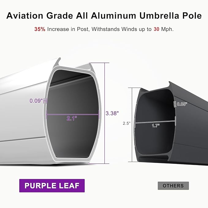PURPLE LEAF 11 Feet Double Top Deluxe Square Patio Umbrella Offset Hanging Umbrella Outdoor Market Umbrella Garden Umbrella, Beige