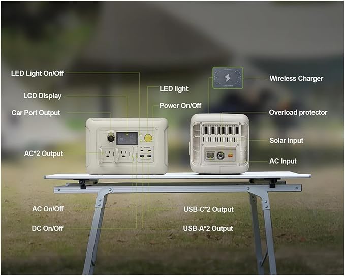 For ALLPOWERS, R600 Portable Generator 299Wh 600W Powerstation With AC Outlets LiFePO4 Battery For Home Tents Outdoor RV Camping(1pcs,AU)