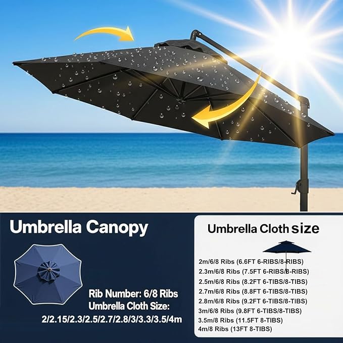 Patio Umbrella Replacement Canopy for 6/8 Ribs, Outdoor Table Market Yard Umbrella Replacement Top Cover, Waterproof Umbrella Canopy Fabric Replacement Canvas(Navy Blue,8.8FT 8-Ribs)