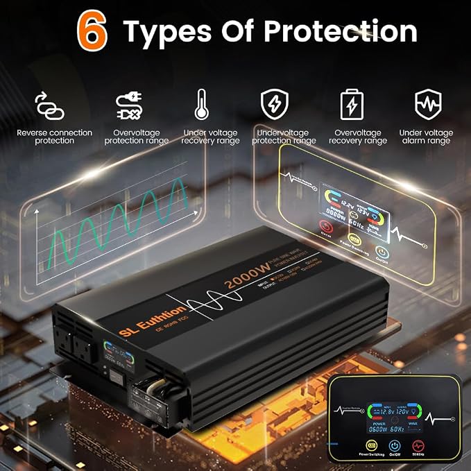 2000W Pure Sine Wave Power Inverter 12V DC to 120V AC 60HZ with LCD Display, USB Port, Wireless Remote Control（10M）, Solar, Outdoor